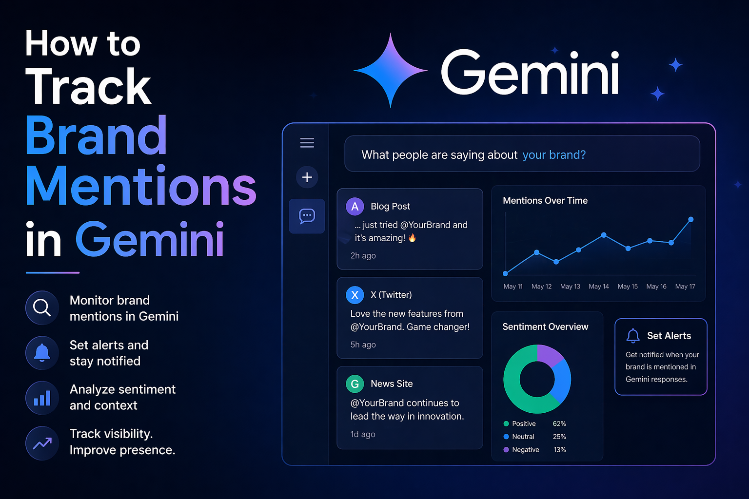 how-to-track-brand-mentions-in-gemini