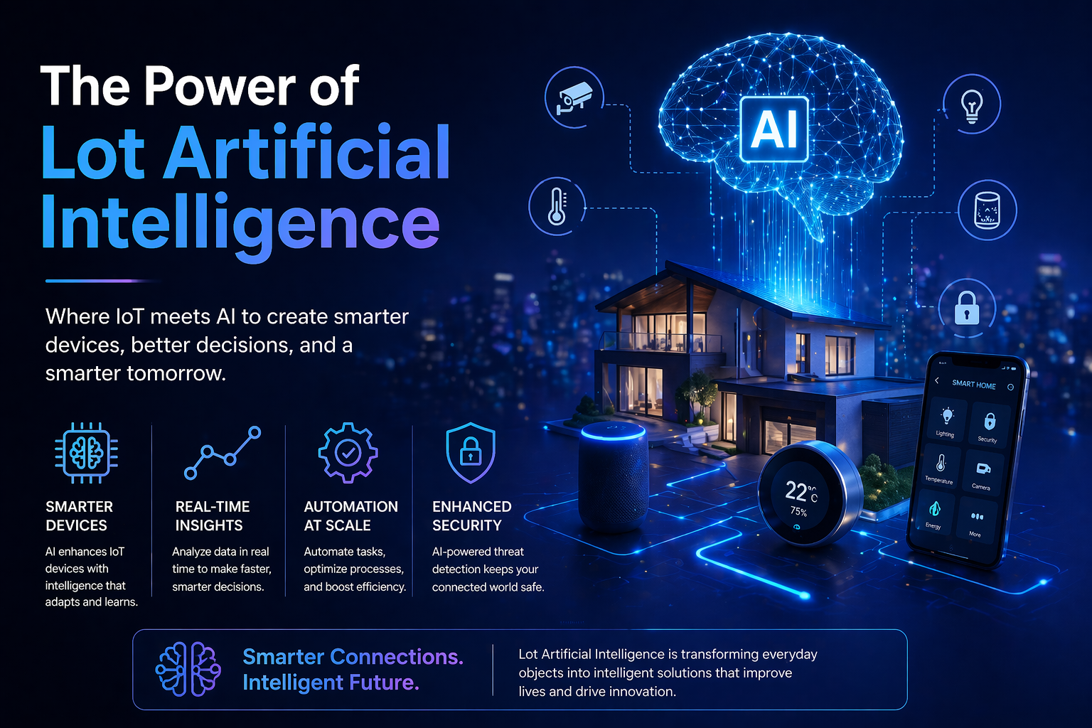 lot-artificial-intelligence