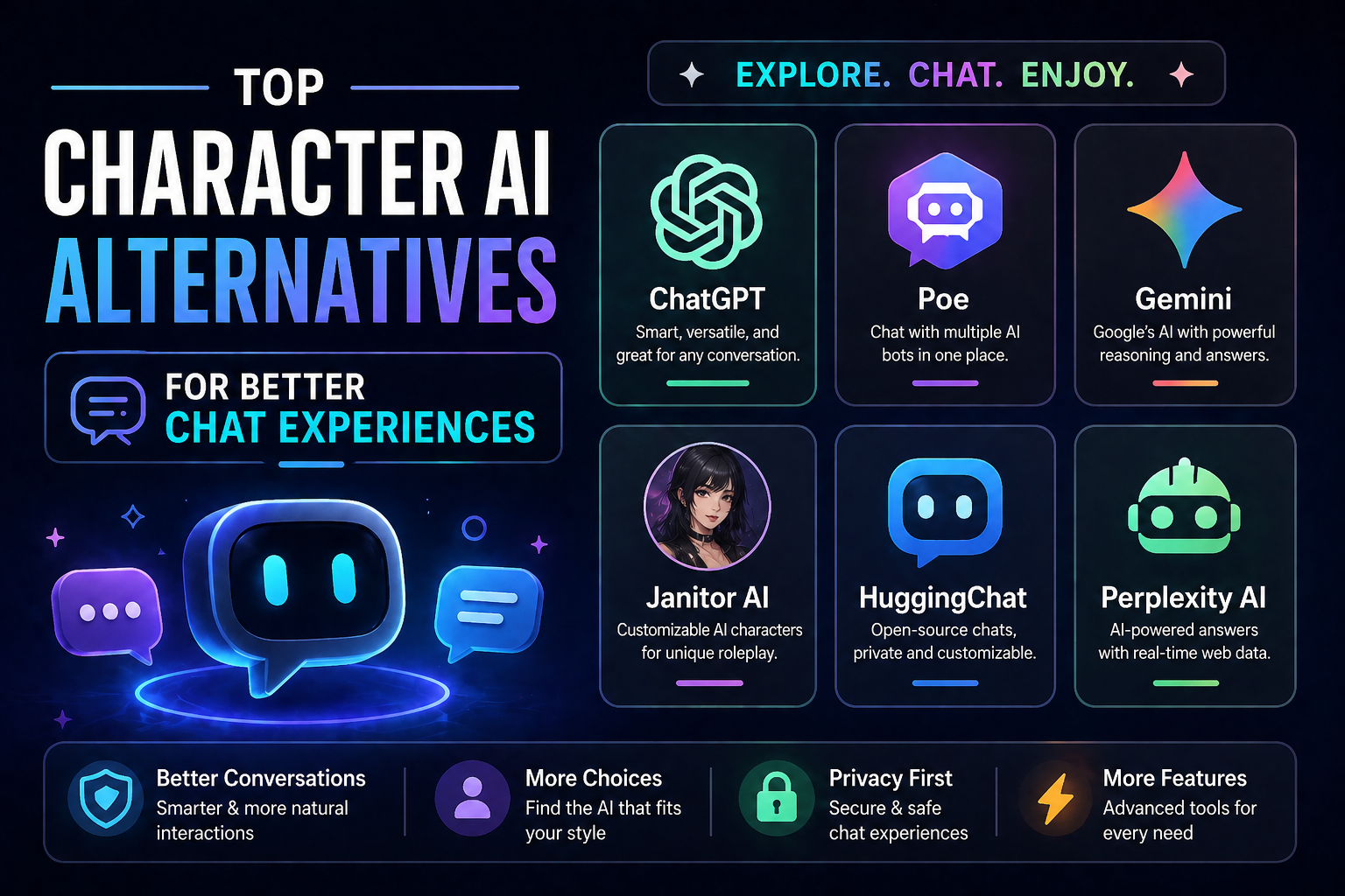 character-ai-alternatives