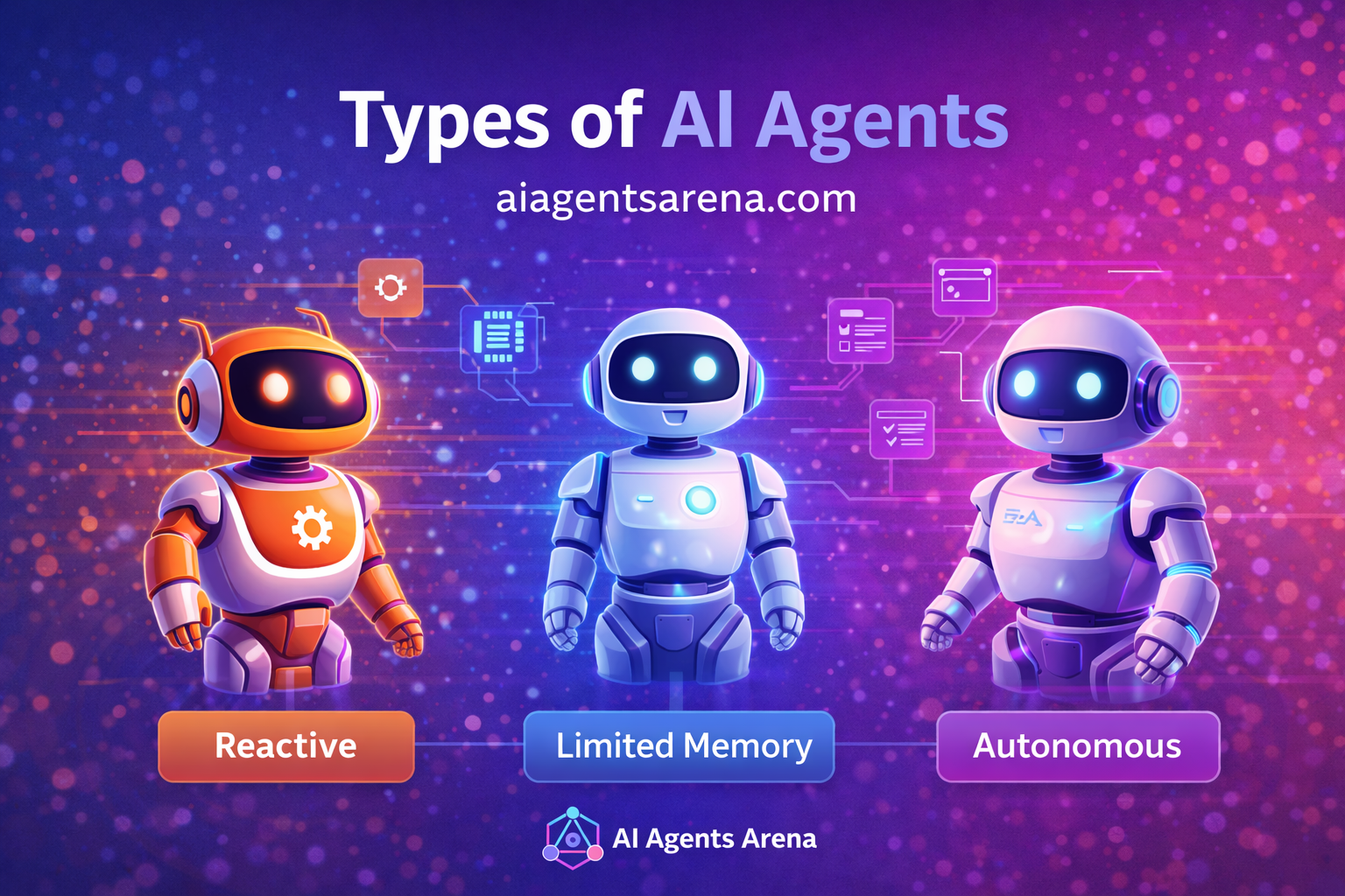 types-of-ai-agents