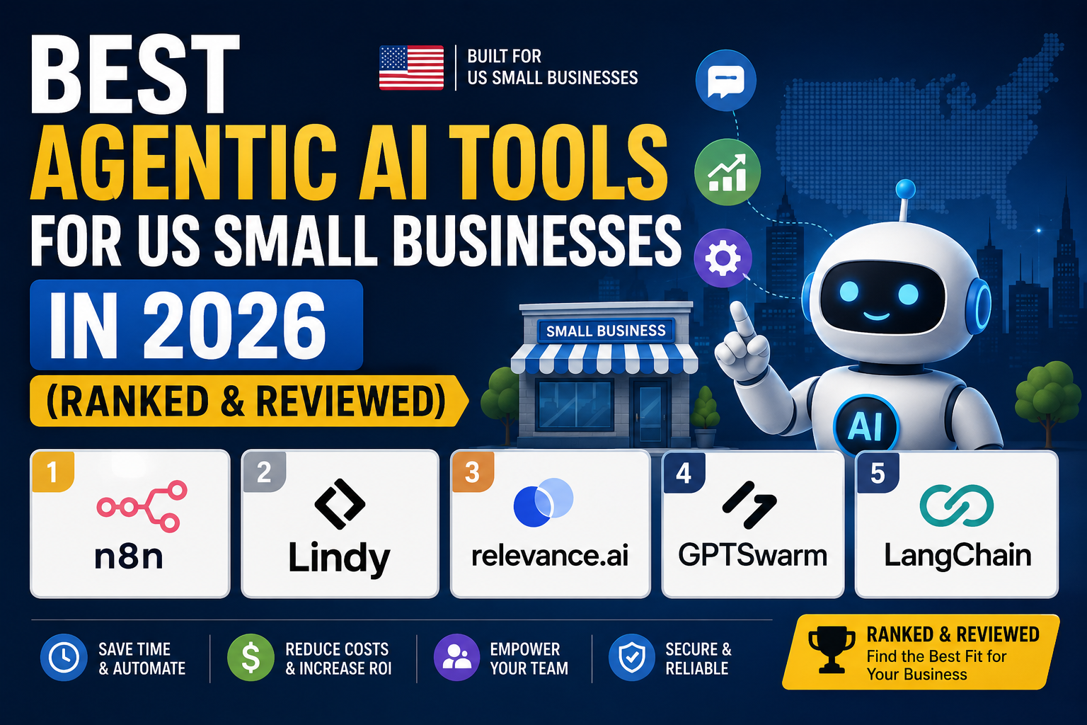 best-agentic-AI-tools-for-small-business