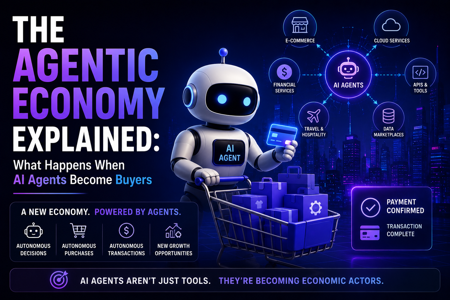 agentic-economy