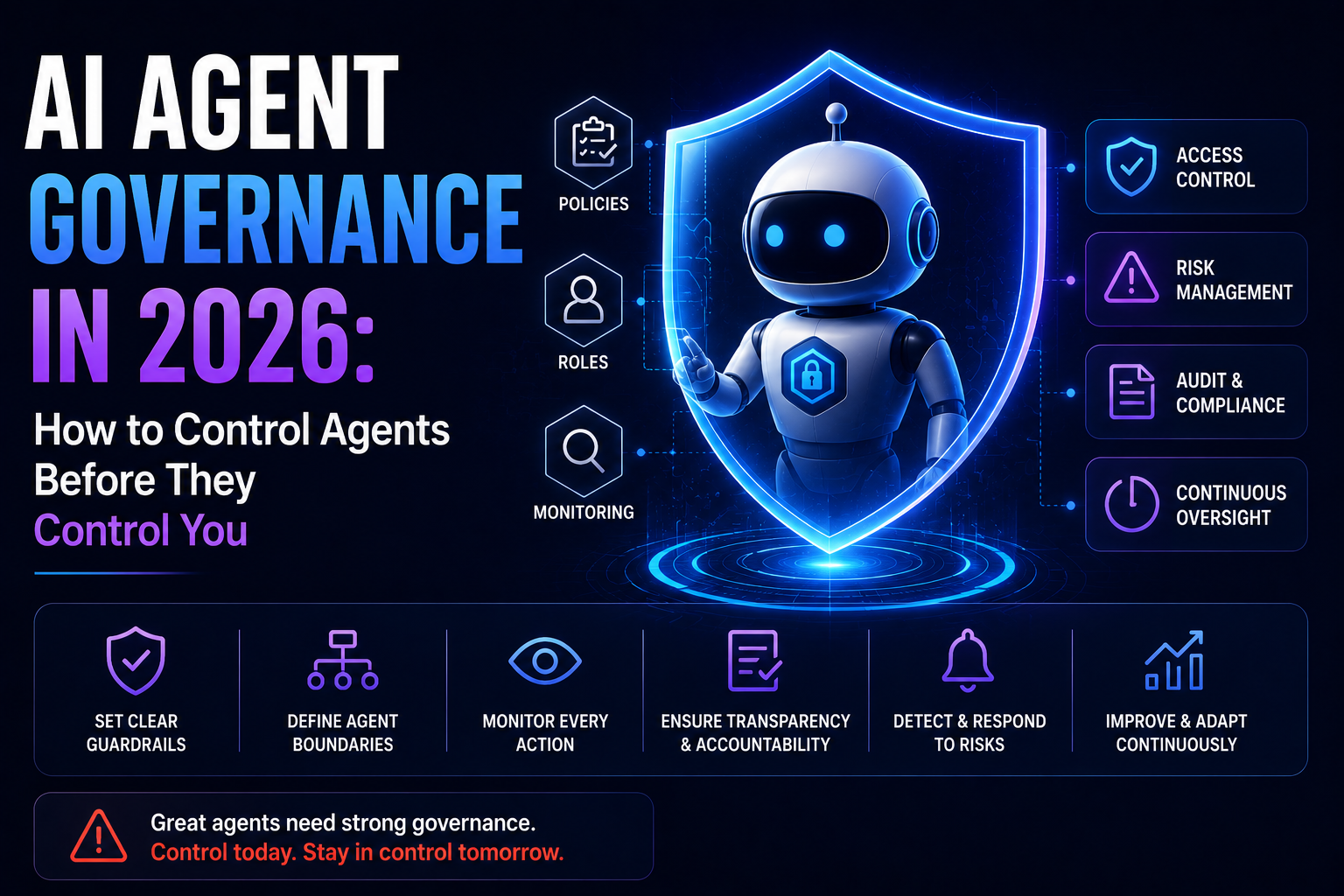AI-agent-governance-2026